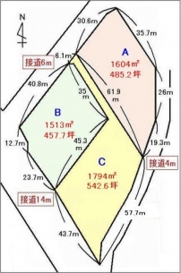 石垣市土地